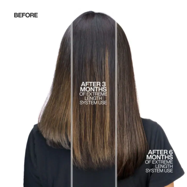Redken Extreme Length Leave in Treatment 150ml